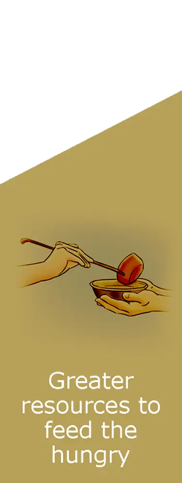 Greater resourse to feed the hungry